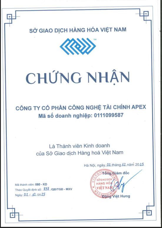 Giấy chứng nhận thành viên MXV