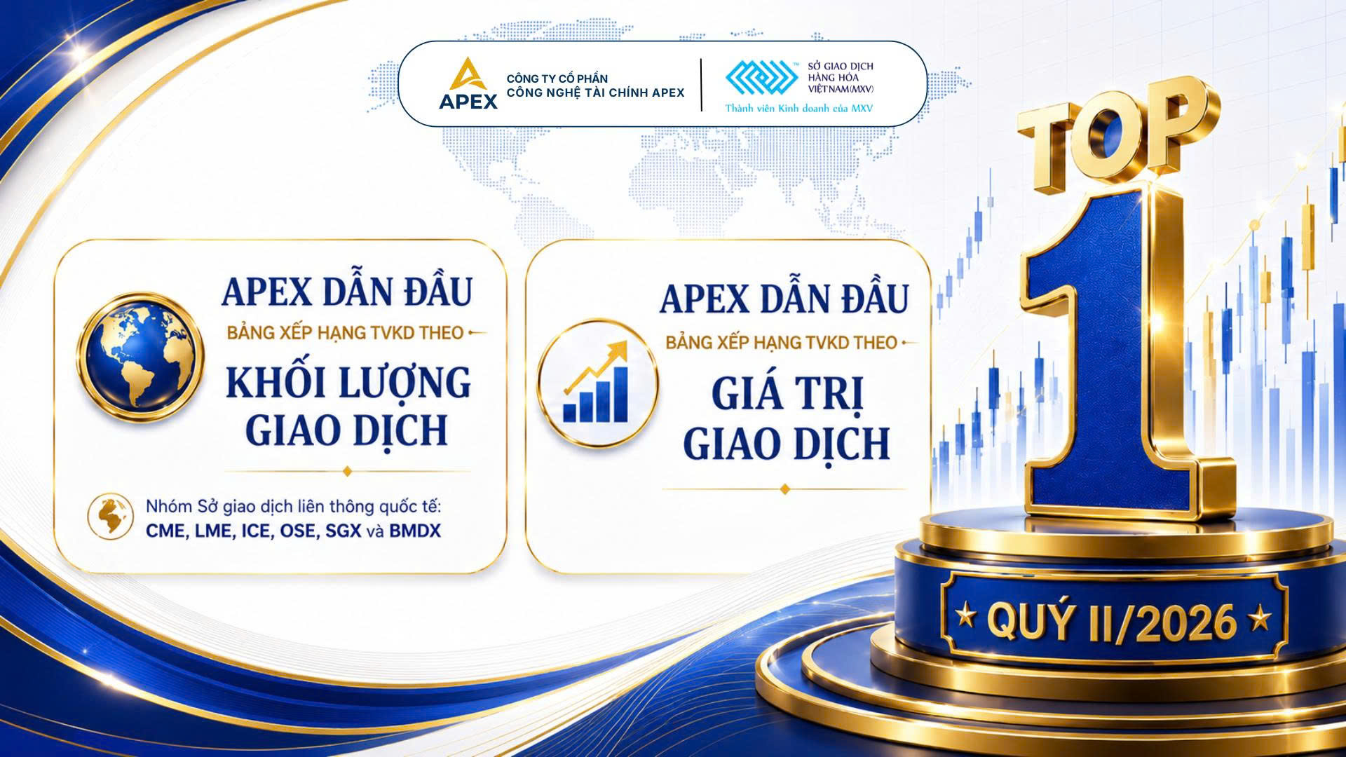 APEX Top 1 Thị trường Quý 2026
